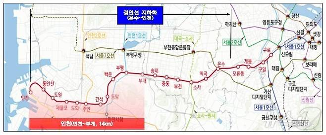 경인전철 노선도(인천시 제공) /뉴스1