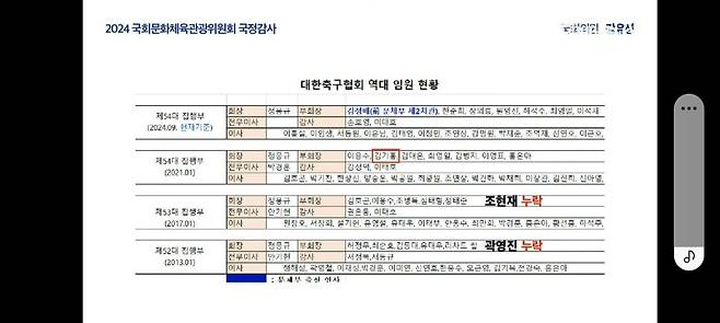 1000000903.jpg 축협이 퇴직 문체부 공무원 노후 계획이었네 ㅋㅋㅋㅋ