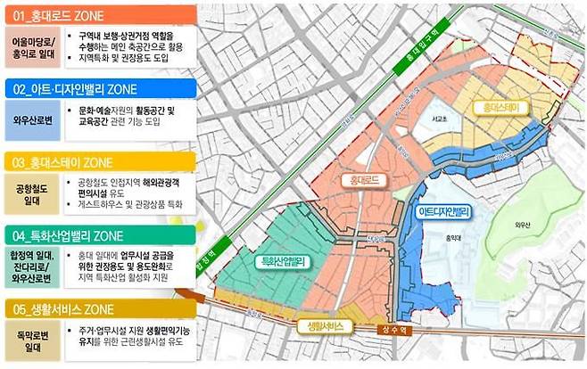 마포 디자인-출판 특정개발진흥지구 위치 및 관리계획. 서울시 제공