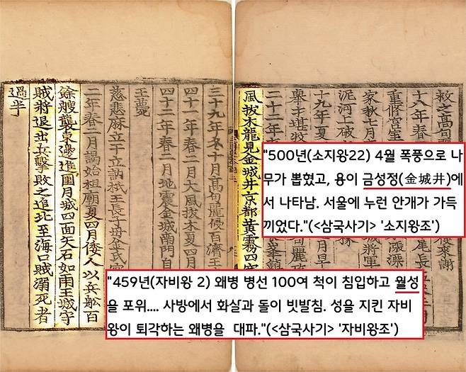 기원전 37년 세워진 금성은 기원후 101년 월성이 축조되고 왕이 이주한 뒤에도 계속 궁성의 기능을 담당한 것으로 보인다.  금성 기사는 500년까지 계속 이어진다. 물론 월성 기사도 더러 보인다. “459년(자비왕 2) 월성을 포위한 왜병을 막아냈다”(<삼국사기>)는 등의 기사가 그것이다.