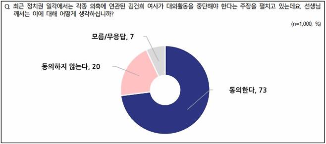 [NBS 제공]