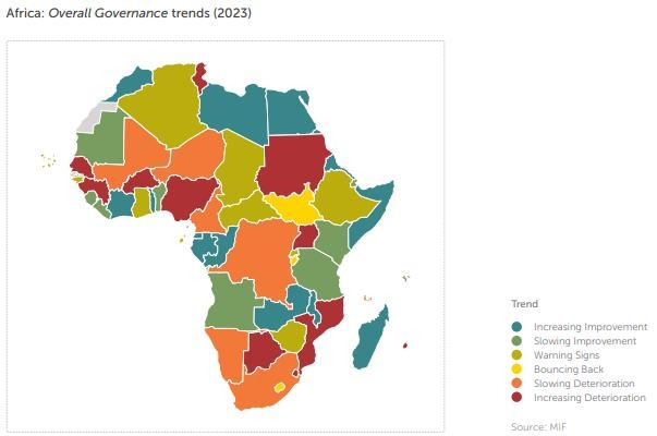 아프리카 국가별 거버넌스 지수 추세(2023) [모 이브라힘 재단 2024 IIAG 보고서 캡처. 재판매 및 DB 금지]