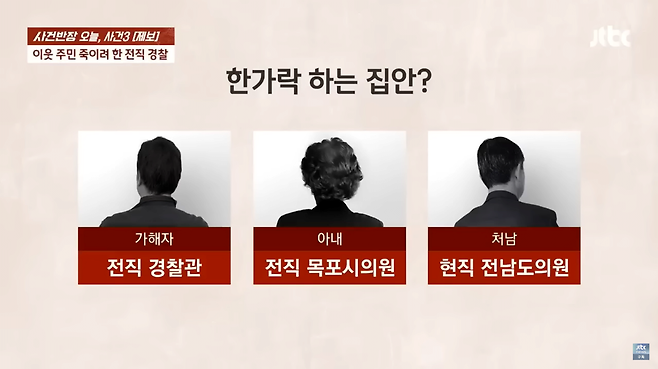 image.png 전직경찰, 각목으로 이웃주민 머리 찍고 "아직 안 죽었네"