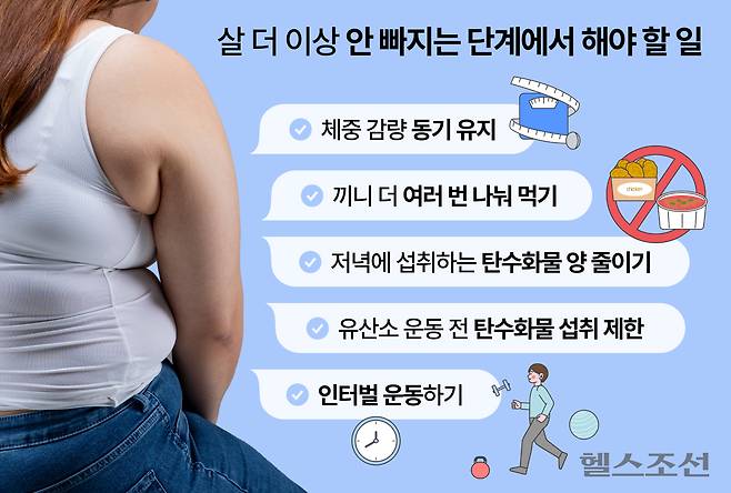 다이어트 정체기를 극복하려면 다이어트 전략을 재정비할 필요가 있다./그래픽=김경아