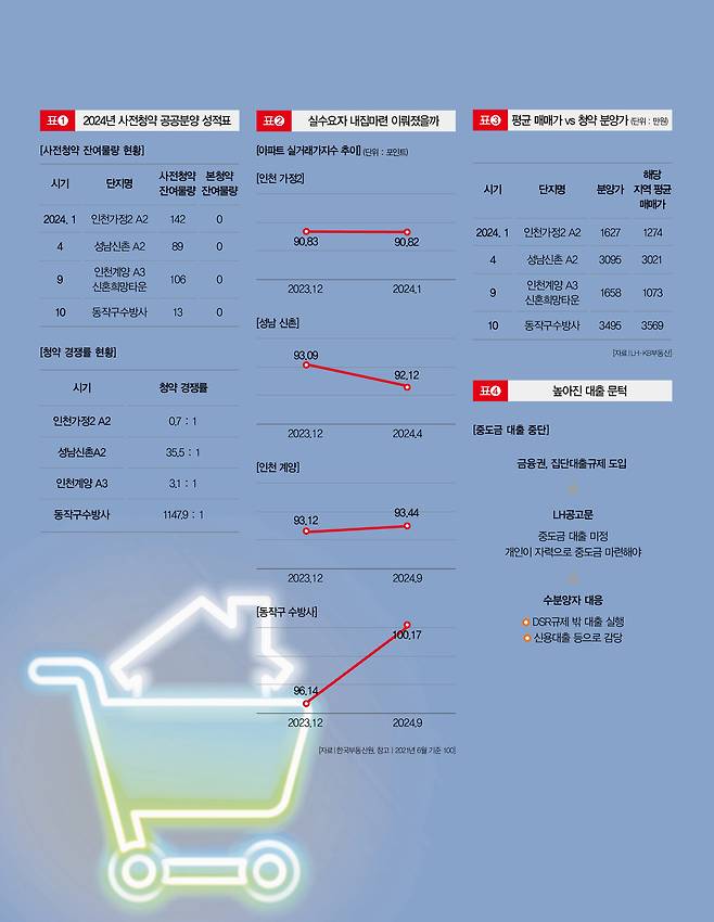 [일러스트 | 게티이미지뱅크]