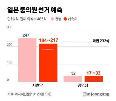 정근영 디자이너