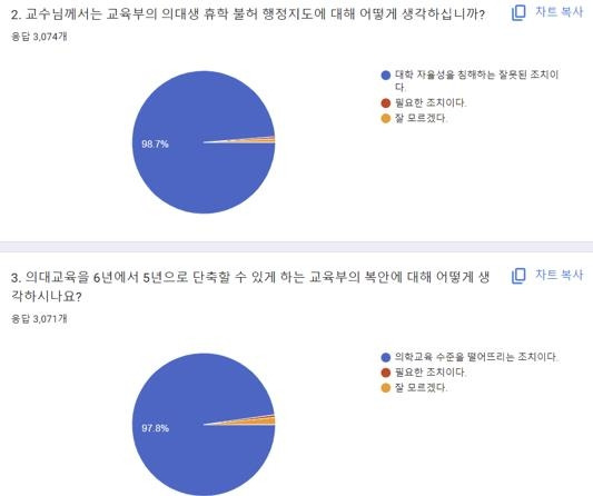 [전의교협·전의비 제공]