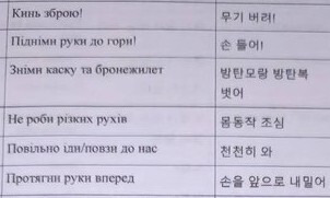 러시아가 26일(현지시각) 우크라이나군이 북한군 병사들과의 교전에 대비해 배포한 문건을 공개했다. 제트작전-러시아 봄의 군사특파원 텔레그램 계정 갈무리