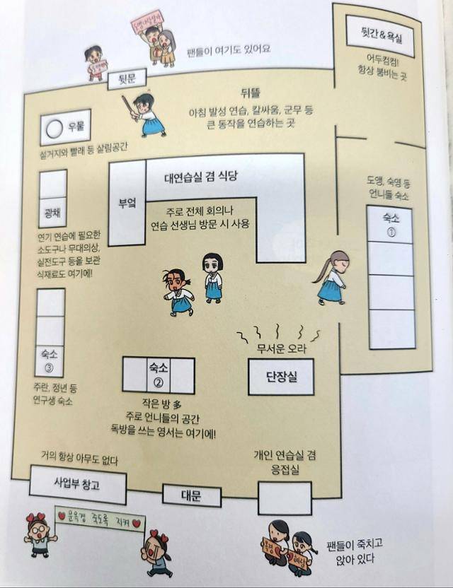 웹툰을 단행본으로 만든 '정년이' 1권에서 묘사되는 '매란국극단'의 전체 구조. 문학동네 제공