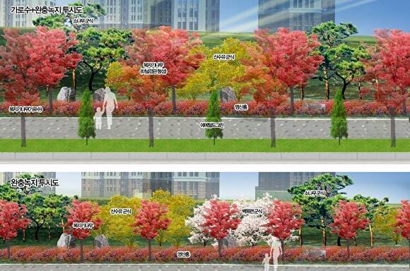 음성 휴먼스마트밸리 경관 특화 계획. [사진=충북개발공사]