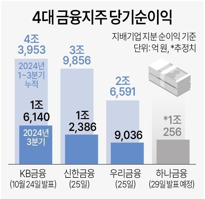 /연합뉴스