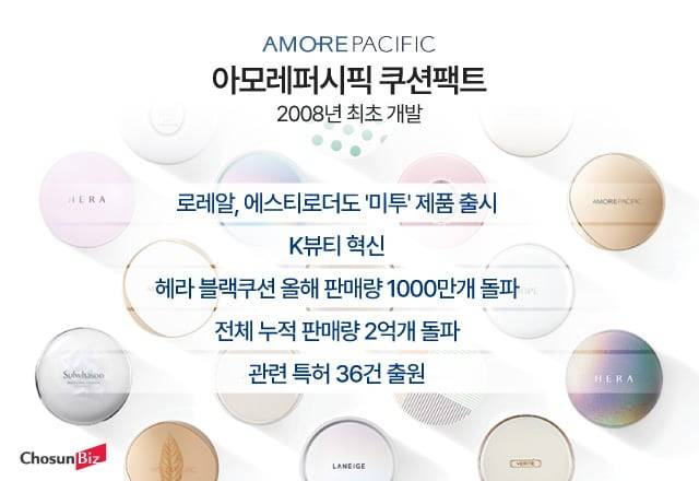 그래픽=정서희