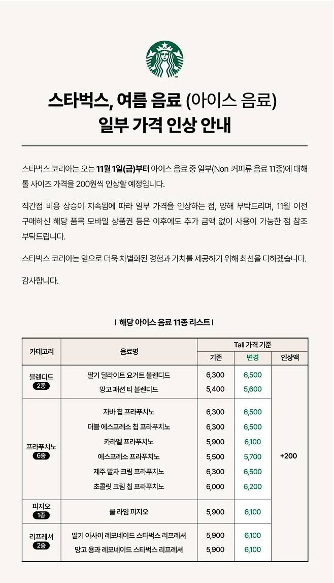 28일 스타벅스가 매장에 공지한 안내문. /에쓰씨케이컴퍼니 제공