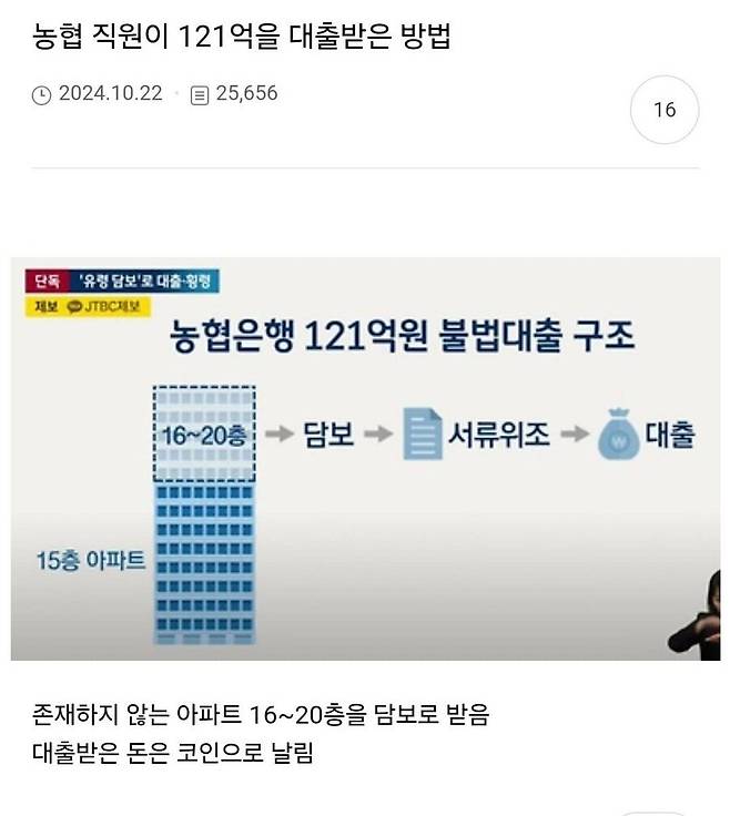 농협 직원이 121억을 대출받은 방법.jpg