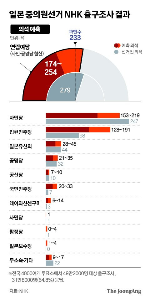 정근영 디자이너