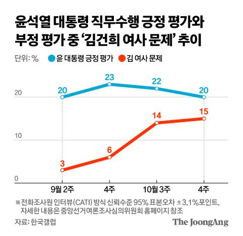 신재민 기자