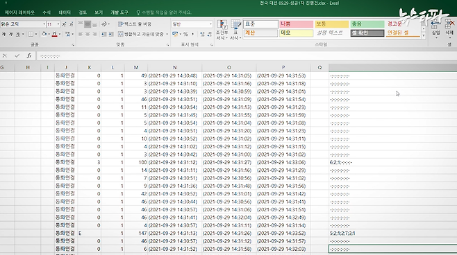 ▲명태균 씨가 조작을 지시한 2021년 9월 29일 여론조사의 원본 데이터