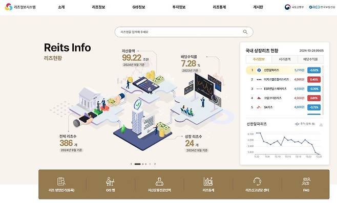 리츠정보시스템 [리츠정보시스템 화면 캡처]