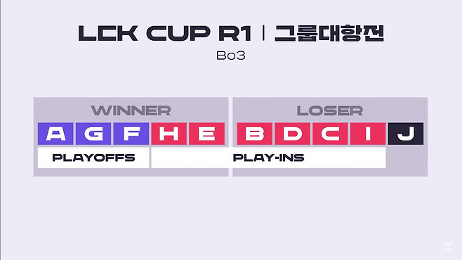 사진=LCK 유튜브 캡처.