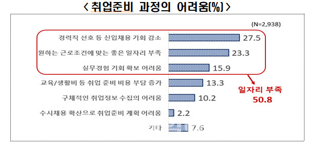 (사진=한경협)