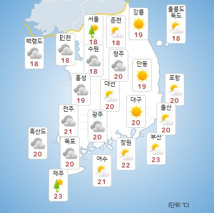 Tomorrow’s weather, the morning temperature in the inland area will be around 10 degrees… Typhoon Kongrey is heading north.