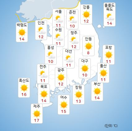 ⓒ기상청: 내일(30일) 오전 전국날씨