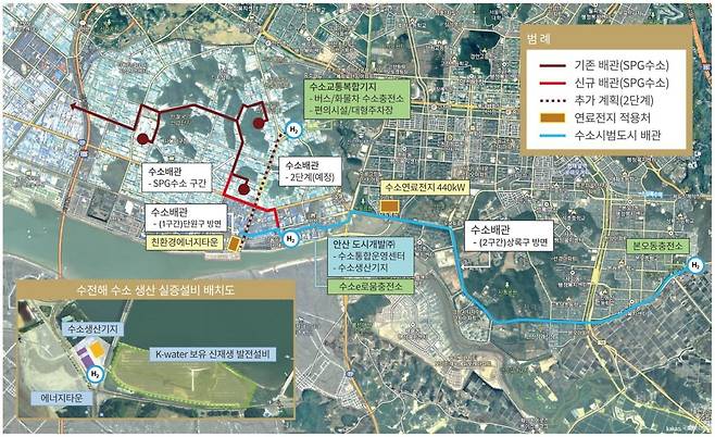 경기 안산시가 생산부터 공급망까지 구축해 최고의 수소도시 도약을 조성하는 '안산 수소시범도시 조감도'.안산시 제공