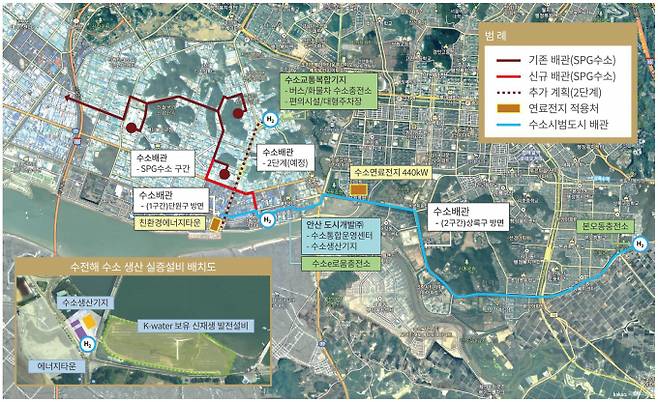 안산시는 관내에서 생산한 수소를 파이프라인을 통해 충전소 및 주택에 공급하는 시설을 마련했다. 안산시 수소 시범도시 조감도. / 자료제공=안산시