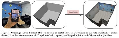 RoomRecon 기술 이미지(사진=맥스트 제공) *재판매 및 DB 금지