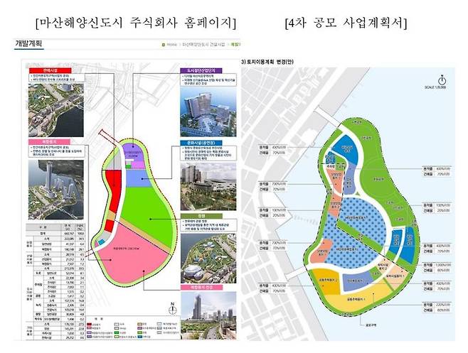 [창원=뉴시스] 강경국 기자 = 경남 창원시와 민간투자자가 마산해양신도시 도시 개발 사업의 추진을 위해 공동 설립한 마산해양신도시㈜가 지난해 연말 변경고시한 마산해양신도시 개발계획·실시계획(왼쪽)과 4차 민간 사업자의 사업계획서. (사진=마산해양신도시㈜ 홈페이지 등 갈무리). 2024.10.25. photo@newsis.com *재판매 및 DB 금지