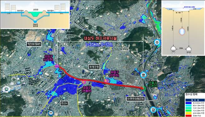 부산 온천천에 대심도 하수저류 빗물터널 설치 사업이 추진된다. 부산시 제공