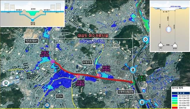 상습 침수 지역인 부산 온천천에 ‘대심도 하수저류 빗물터널’을 설치하는 사업이 환경부의 ‘2024년도 하수도정비 중점관리지역’으로 지정되면서 급물살을 타고 있다. 사진은 온천천 하수저류 빗물터널 설치 사업 위치도. 부산시 제공 