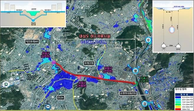 온천천 대심도 하수 저류 빗물 터널 사업 개요 [부산시 제공]