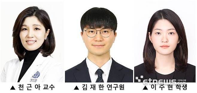 천근아 세브란스병원 소아정신과 교수, 김재한 연세대의대 연구원, 이주현 학생