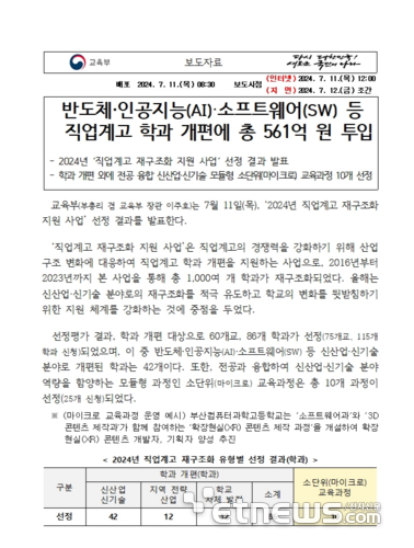 근명고등학교가 교육부의 '직업계고 재구조화 지원사업' 일환인 신산업·신기술 모듈형 소단위(마이크로) 교육과정 운영학교에 선정됐다.