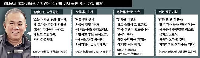 한겨레신문 3면 그래픽