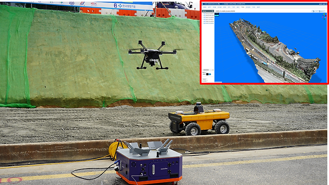 다중드론과 ugv 현장지형 스캐닝. 한국도로공사 제공 