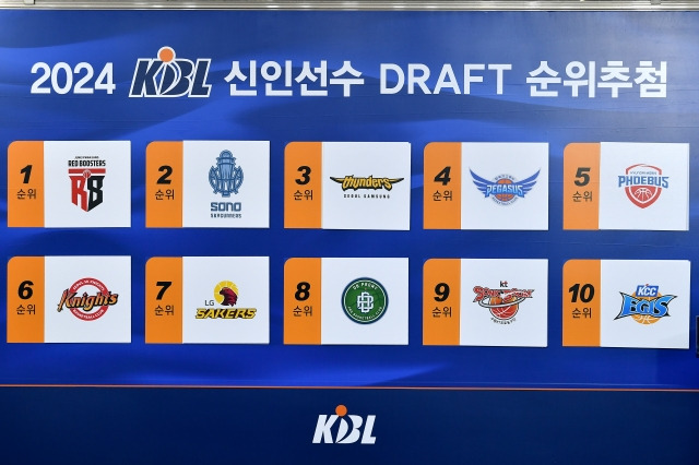 2024 KBL 신인선수 드래프트 구단 순위 추첨 결과. KBL 제공