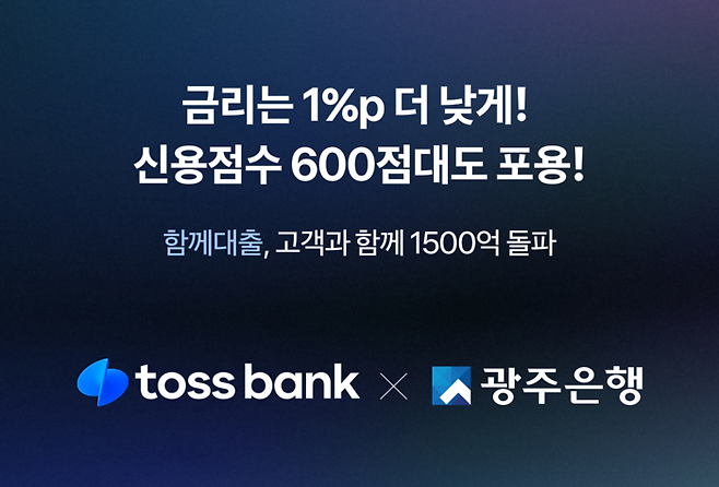 토스뱅크는 광주은행과 함께 준비해 선보인 함께대출이 이달 29일 1500억 원을 넘어섰다고 30일 밝혔다. <자료=토스뱅크>