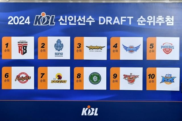 사진=KBL 제공