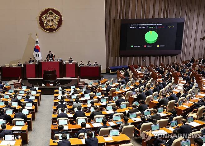 '딥페이크 성폭력 방지법' 본회의 통과 (서울=연합뉴스) 김주성 기자 = 26일 국회에서 열린 본회의에서 '딥페이크 성폭력 방지법'(성폭력범죄처벌특례법)이 통과되고 있다. 2024.9.26 utzza@yna.co.kr