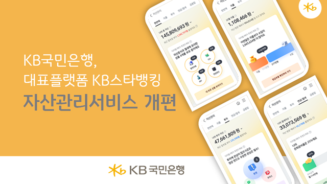 KB국민은행이 KB스타뱅킹의 자산관리 서비스를 누구나 쉽고 간편하게 이용할 수 있도록 개편한다. /KB국민은행