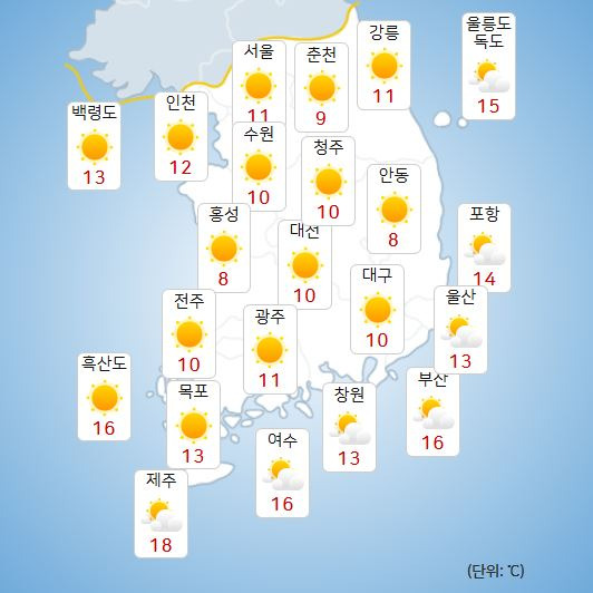 ⓒ기상청: 오늘(31일) 오전 전국날씨