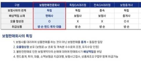 (자료=사업단 교육자료 발췌)