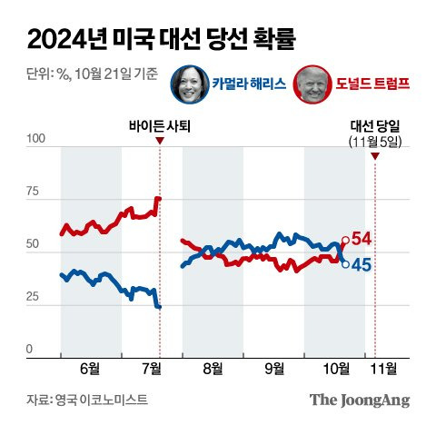 신재민 기자