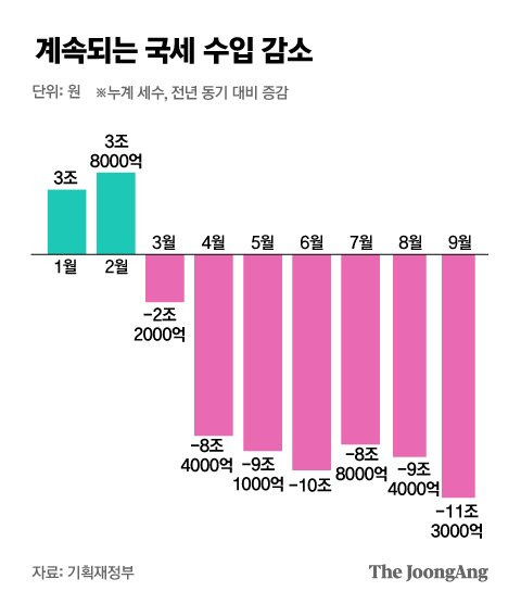 김주원 기자