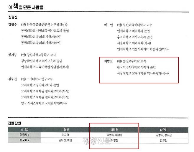 한국학력평가원 한국사 교과서를 채택한 문명고등학교의 교사가 해당 교과서 집필진에 포함돼 있다. 국회 제공