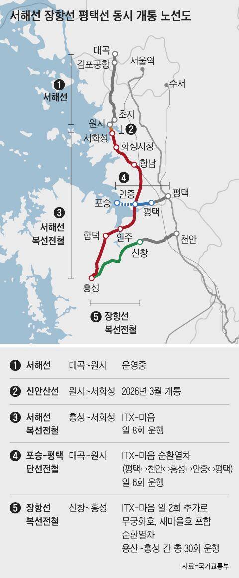 그래픽=조선디자인랩 김영재