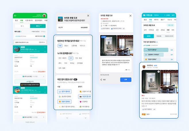 네이버가 네이버 여행을 통해 예약한 국내외 호텔에 대한 후기를 작성할 수 있도록 지원한다.ⓒ네이버