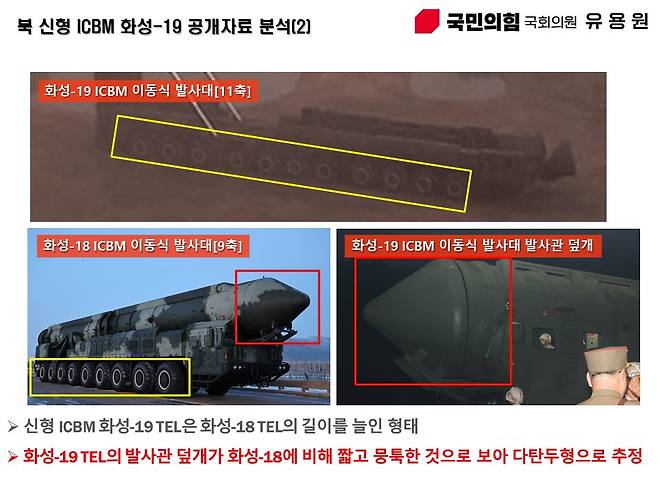 유용원 국민의힘 의원은 북한이 1일 공개한 신형 대륙간탄도미사일(ICBM) 화성-19형이 다탄두 탑재능력을 과시하는 것이라고 분석했다. [유용원 의원실 제공]